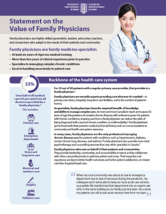 Value of Family Physicians