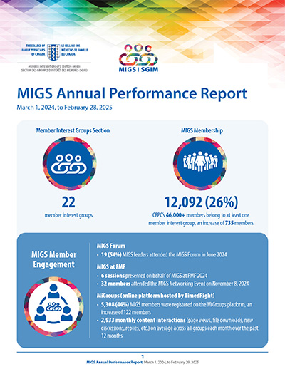 MIGS Annual Report March 2024 to February 2025