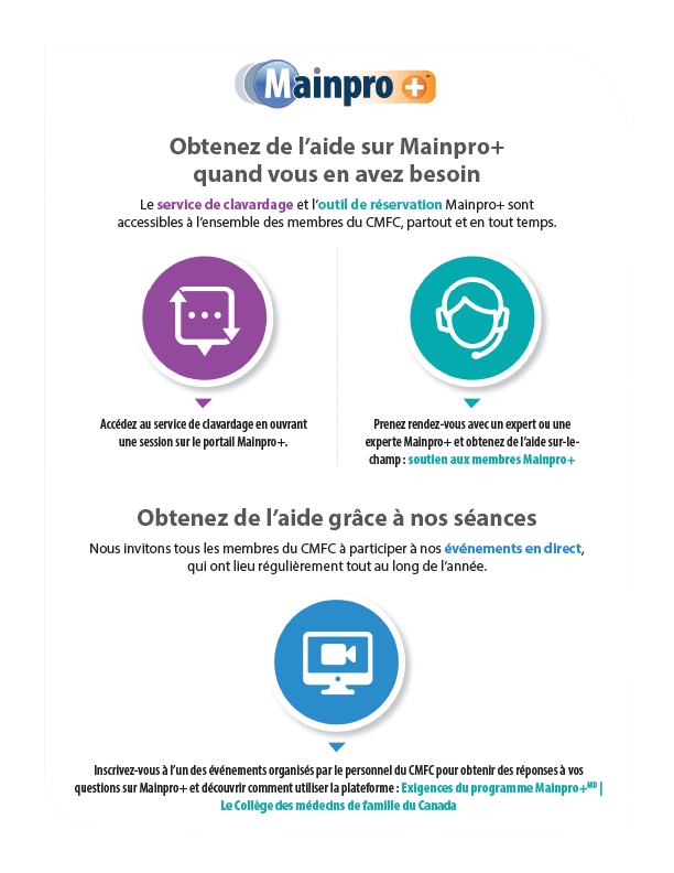 Mainpro+ support when you need it