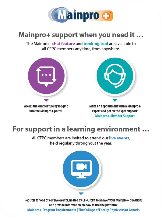 Mainpro+ support when you need it