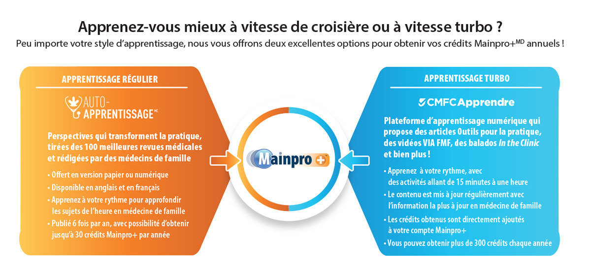 obtenir vos credits Mainpro+ annuels