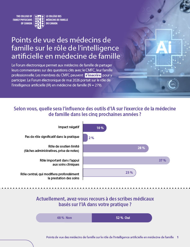 Points de vue des médecins de famille sur le rôle de l’intelligence artificielle en médecine de famille