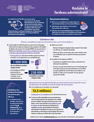 Réduire le fardeau administratif