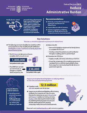 Reduce Administrative Burden