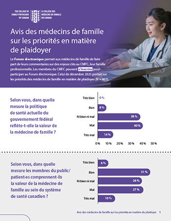 Avis des médecins de famille sur les priorités en matière de plaidoyer
