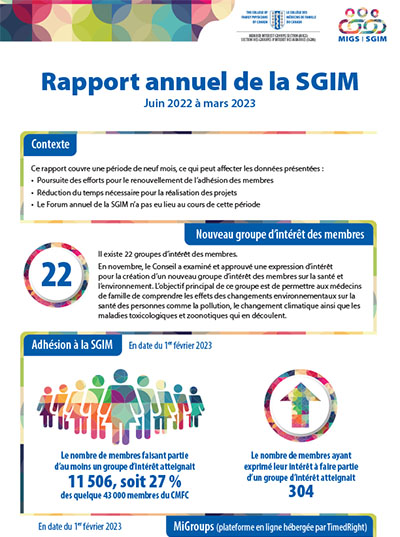 Rapport annuel de la SGIM Juin 2022 à mars 2023