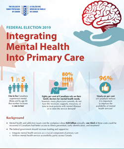 Integrating Mental Health into Primary Care