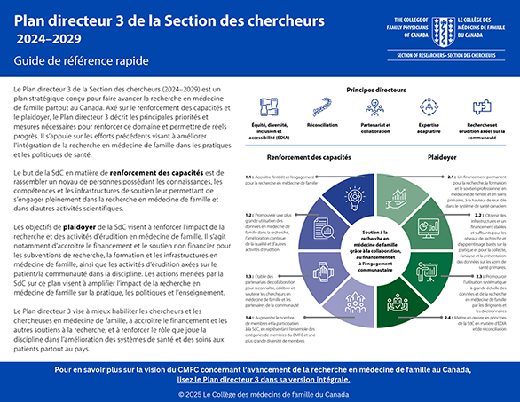 Plan directeur 3 de la Section des chercheurs 2024–2029 Guide de référence rapide