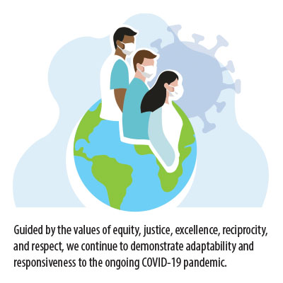 Guided by the values of equity, justice, excellence, reciprocity, and respect, we continue to demonstrate adaptability and responsiveness to the ongoing COVID-19 pandemic.
