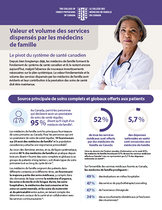 Valeur et volume des services dispensés par les médecins de famille