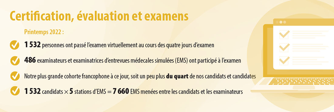 Certification, évaluation et examens