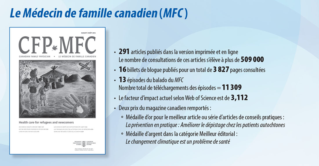 Le Médecin de famille canadien (MFC)
